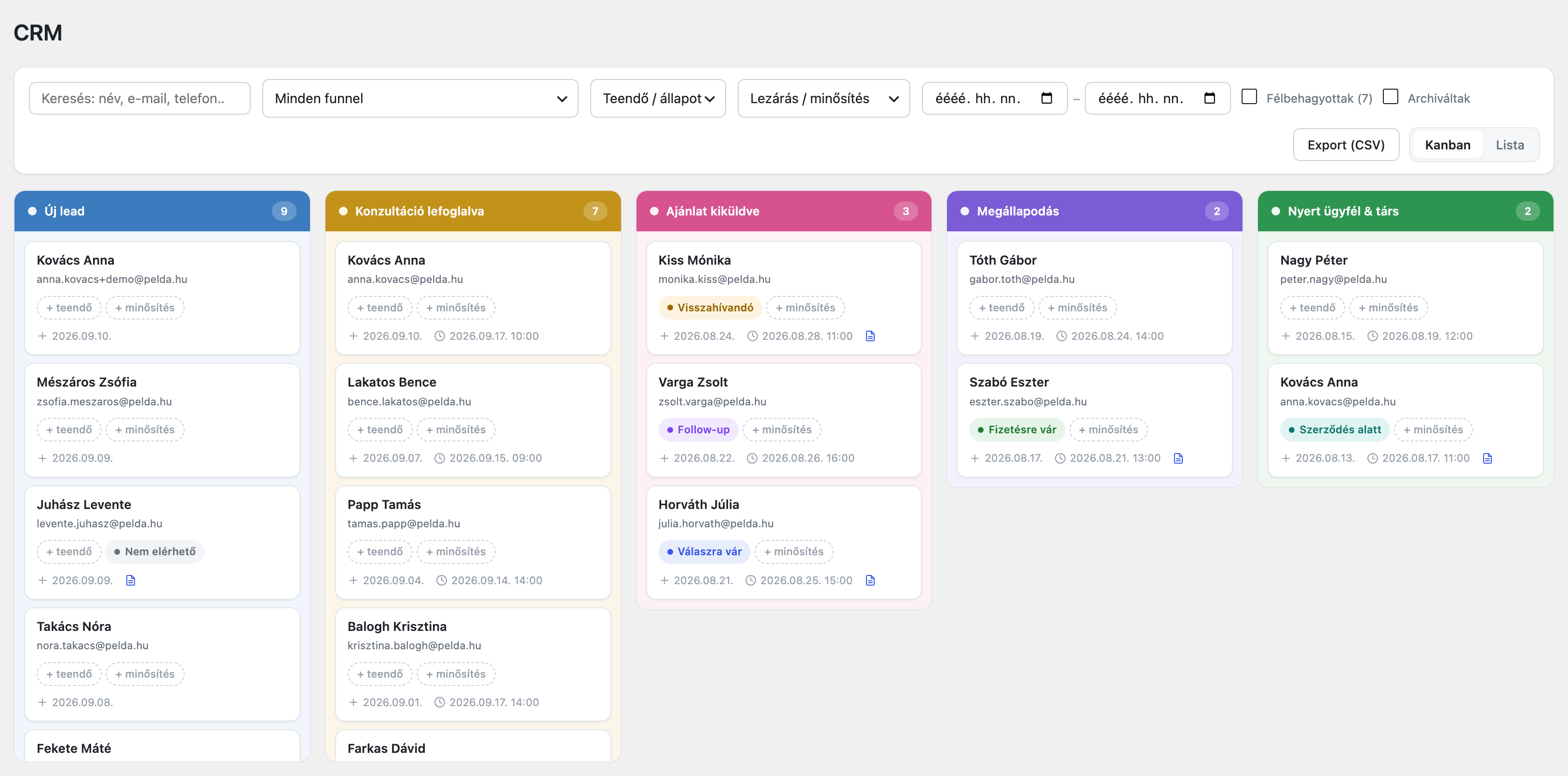 A CRM kanban nézete öt oszloppal